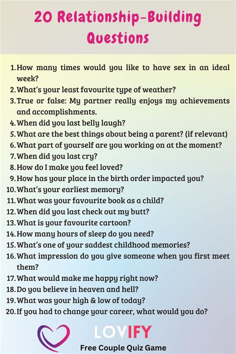 lovify questions